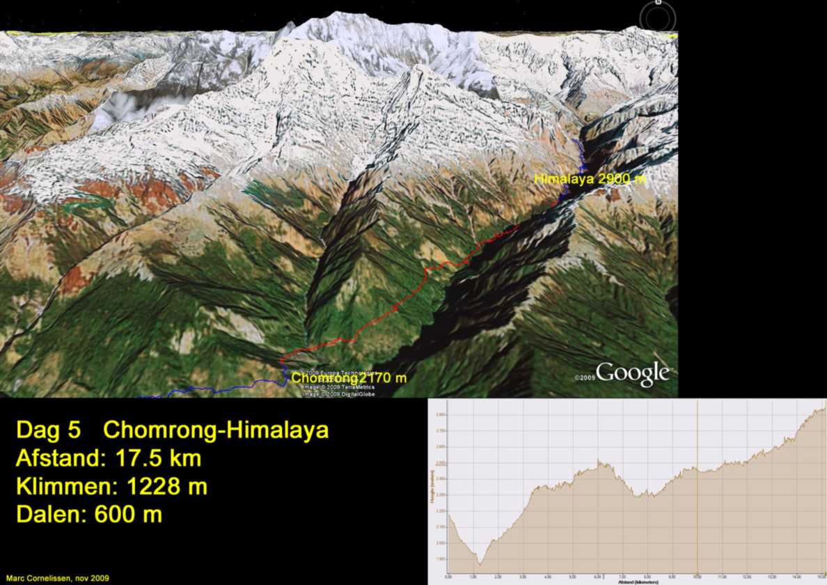 11-001 Chomrong-Himalaya