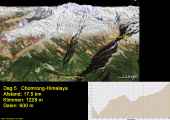 11-001 Chomrong-Himalaya