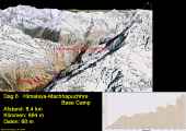 12-001 Himalaya-MBC
